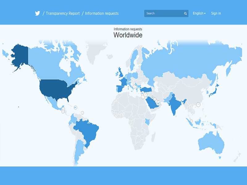 Brasil está no top 10 dos países que mais pedem informações de usuários do Twitter